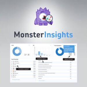 MonsterInsights – Google Optimize Addon
